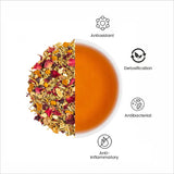 Soulsip Skin Glowing Green Tea Benefits