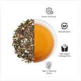 Soulsip Tulsi Detox Green Tea Benefits
