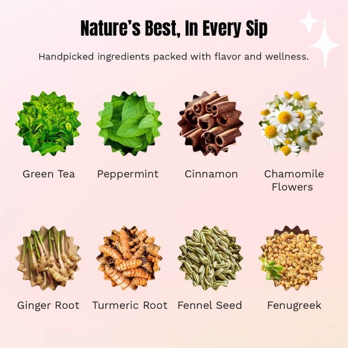 Tea Mill Organic Liver Detox Tea Herbs and Spices