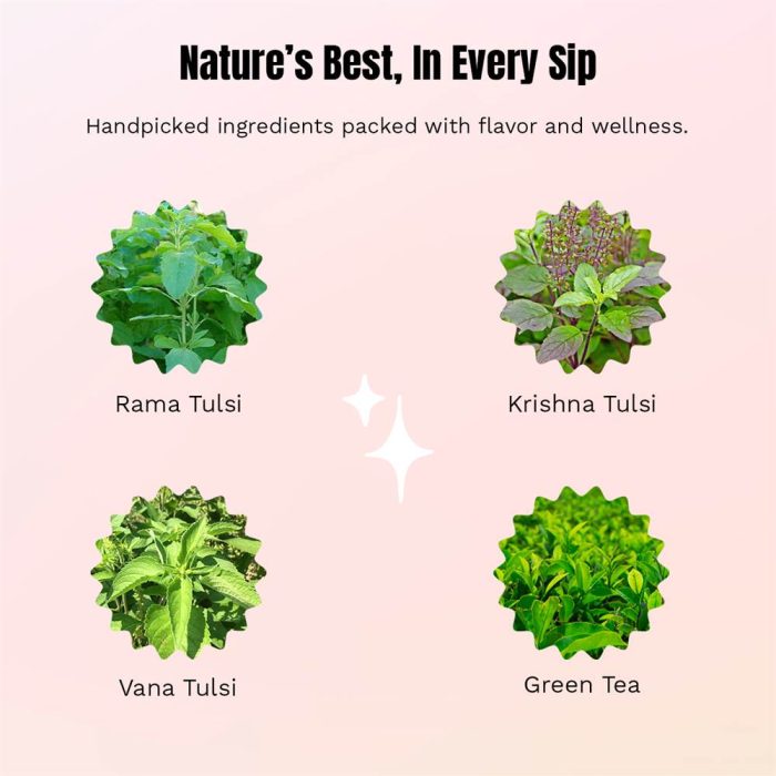 Organic Rama Tulsi, Organic Krishna Tulsi and Organic Vana Tulsi with Premium Green Tea
