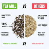 Comparison Chart Between Tea Mill Tea Leaves and Others