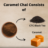 Teacurry Caramel Assam Black Tea for a Comforting Chai Break - Pack of 2