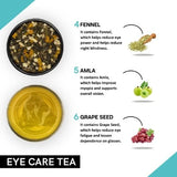 Teacurry Eye Care Assam Green Tea with Fennel, Amla & Turmeric — Nutrient-Rich Blend for Everyday Eye Wellness - Pyramid Tea Bags