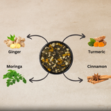 Teacurry Multi Vitamin Herbal Infusion with Moringa, Ashwagandha & Turmeric - Nutrient-Rich Blend for Everyday Vitality & Antioxidant Support - Pyramid Bags