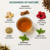 Teacurry Slimming Assam Green Tea with Hibiscus, Tulsi & Spearmint for a Lighter, Healthier Lifestyle - Pyramid Tea Bags