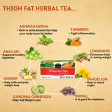 Teacurry Thigh Fat Burn Herbal Infusion with Ginger, Dandelion & Ayurvedic Herbs for a Lighter, More Active Routine - Pyramid Bags