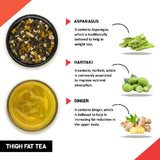 Teacurry Thigh Fat Burn Herbal Infusion with Ginger, Dandelion & Ayurvedic Herbs for a Lighter, More Active Routine - Pyramid Bags