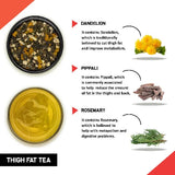 Teacurry Thigh Fat Burn Herbal Infusion with Ginger, Dandelion & Ayurvedic Herbs for a Lighter, More Active Routine - Pyramid Bags