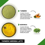 Teacurry Turmeric Moringa Latte - Golden, Earthy Blend for Antioxidant & Everyday Wellness