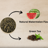 Teacurry Watermelon Assam Green Tea - Fruity & Refreshing - Pyramid Tea Bags