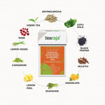 Tearaja Magical Ayurvedic Slimming Wellness Green Tea