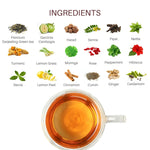 Teavine Slim Ease Tea Ingredients