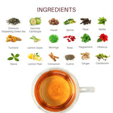 Teavine Slim Ease Tea Ingredients