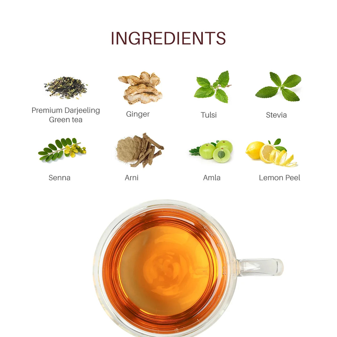 Teavine Sugar Balance Tea Ingredients