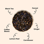 The Infused Kettle Anti Hangover Tea Ingredients