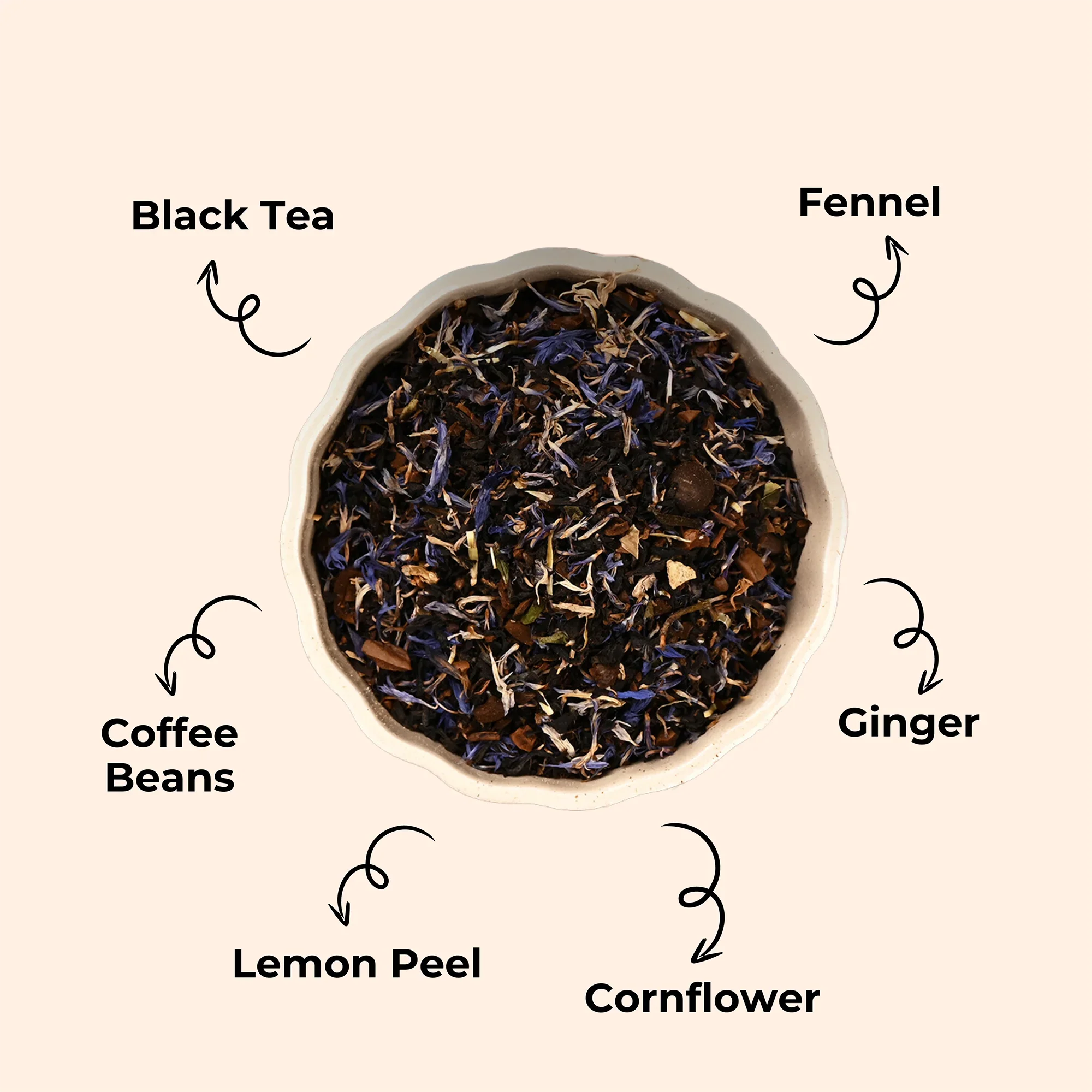 The Infused Kettle Anti Hangover Tea Ingredients