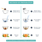 The Infused Kettle Anti Hangover Tea Preparation Method Chart
