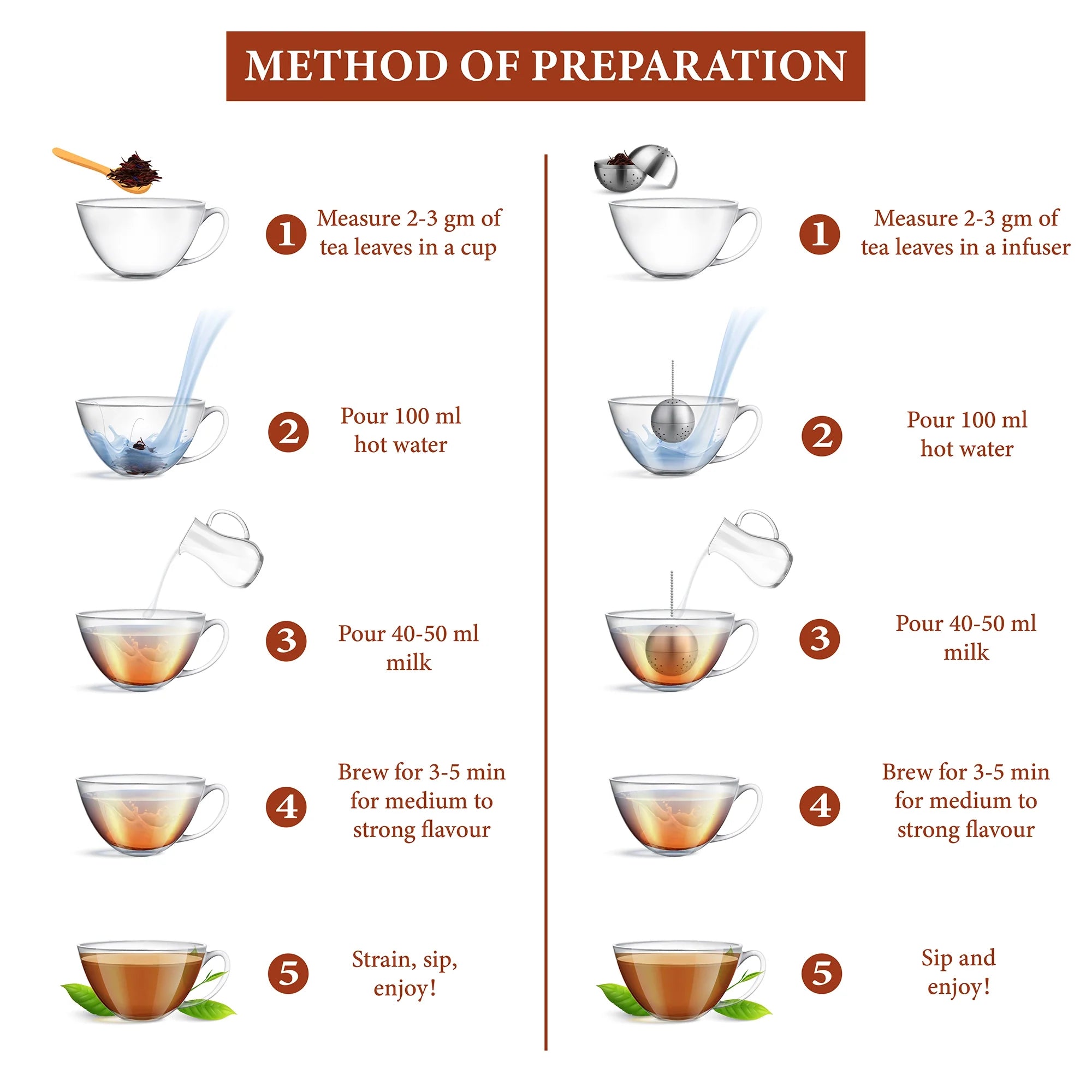 The Infused Kettle Bombay Cutting Chai Preparation Method