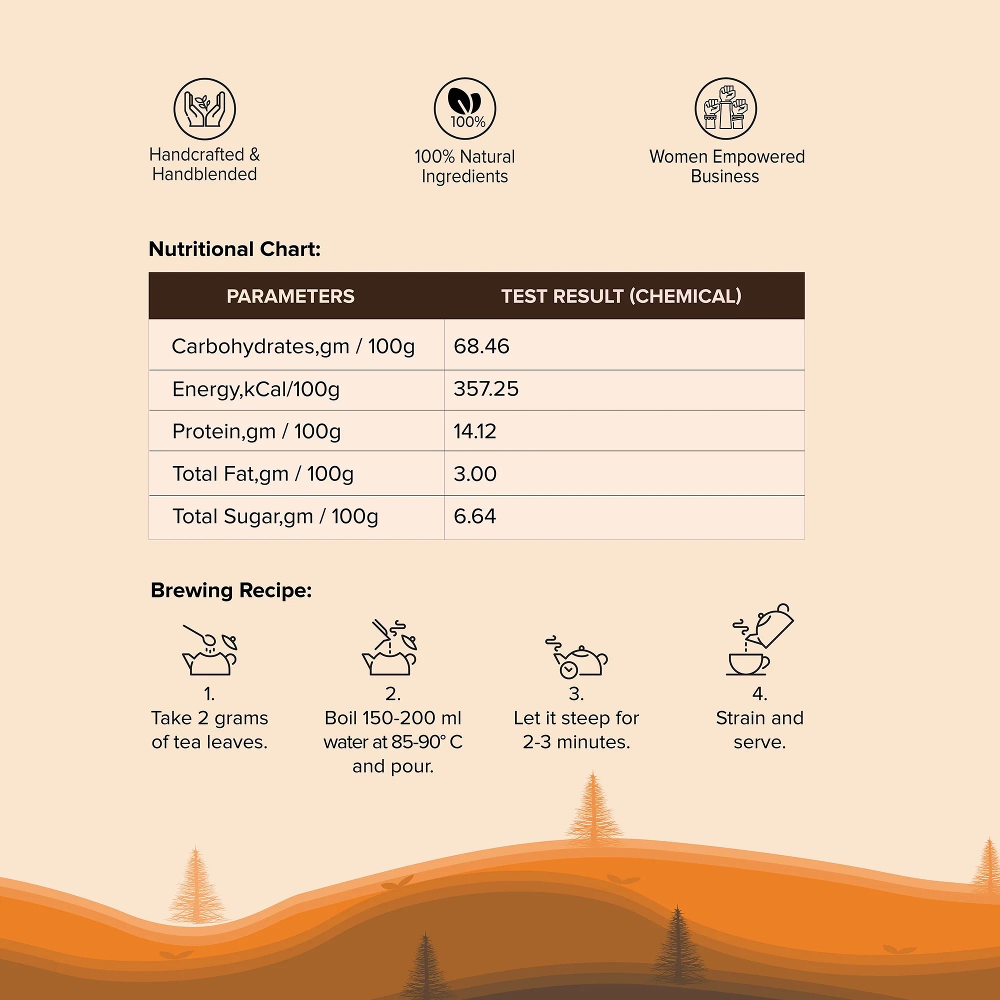 The Infused Kettle Detox Herbal Tea Packaging Label