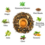 The Infused Kettle Diabetic Care Darjeeling Green Tea with Amla, Giloy, Gymnema, and Turmeric