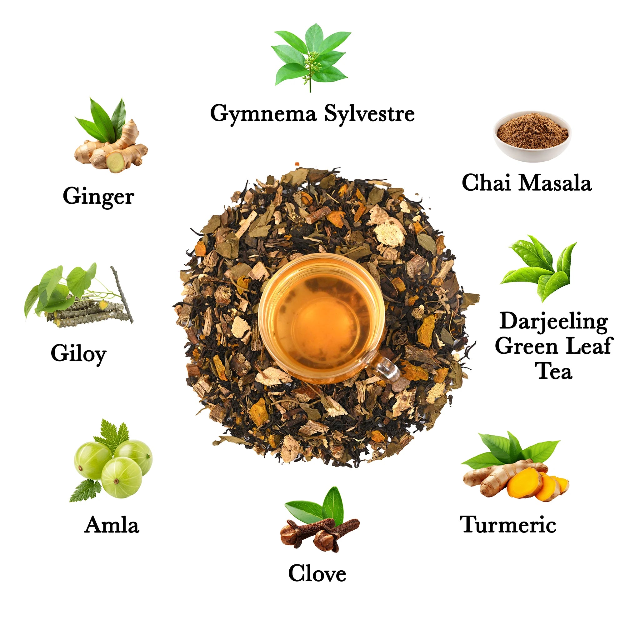 The Infused Kettle Diabetic Care Darjeeling Green Tea with Amla, Giloy, Gymnema, and Turmeric