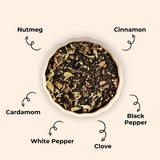 The Infused Kettle Kadak Masala Chai Ingredients