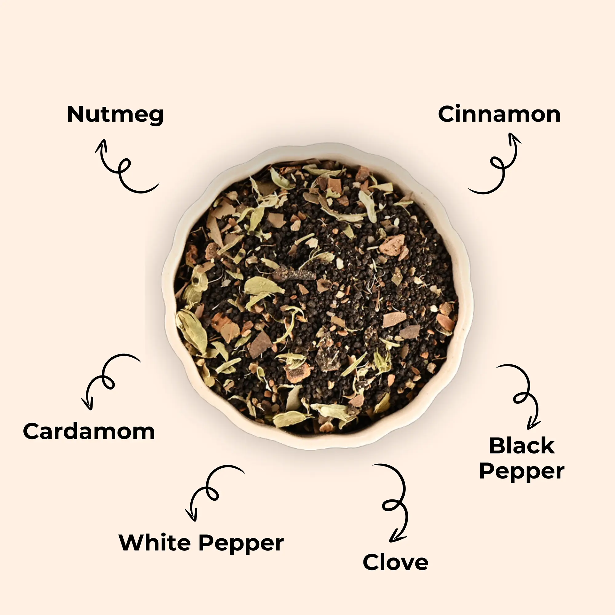 The Infused Kettle Kadak Masala Chai Ingredients