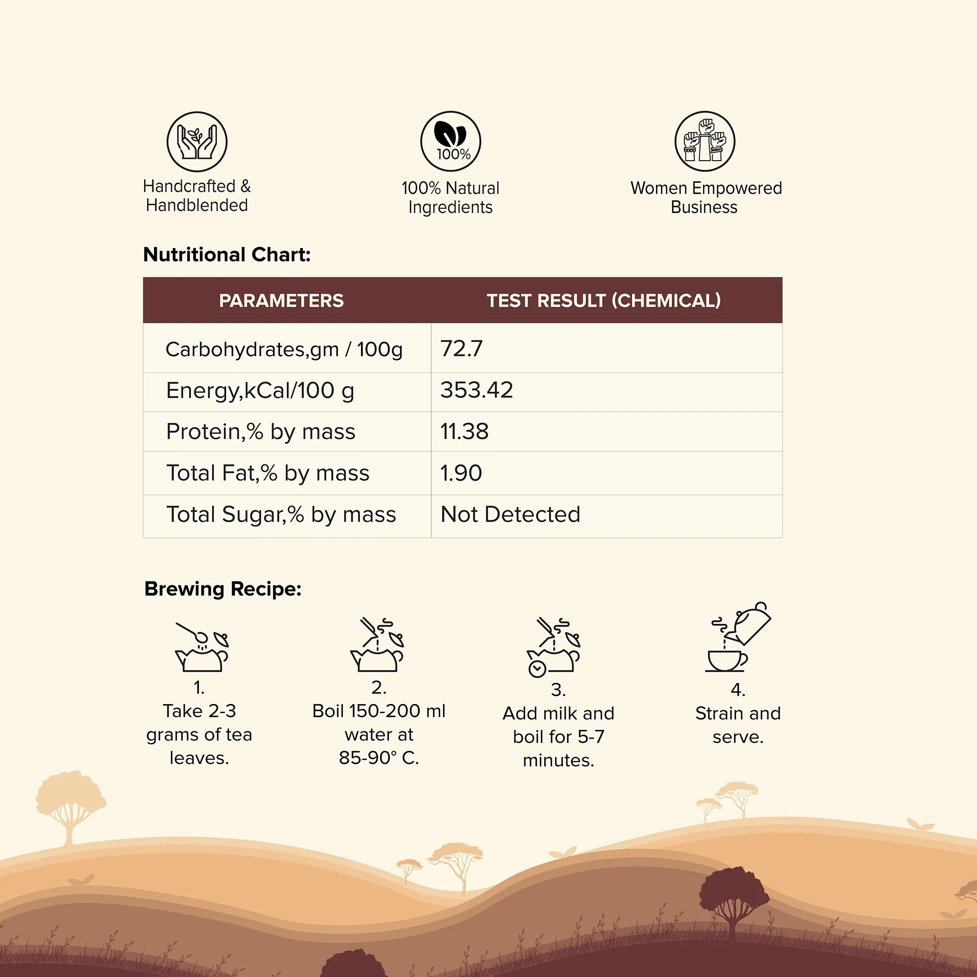 The Infused Kettle Kadak Masala Chai Product Label