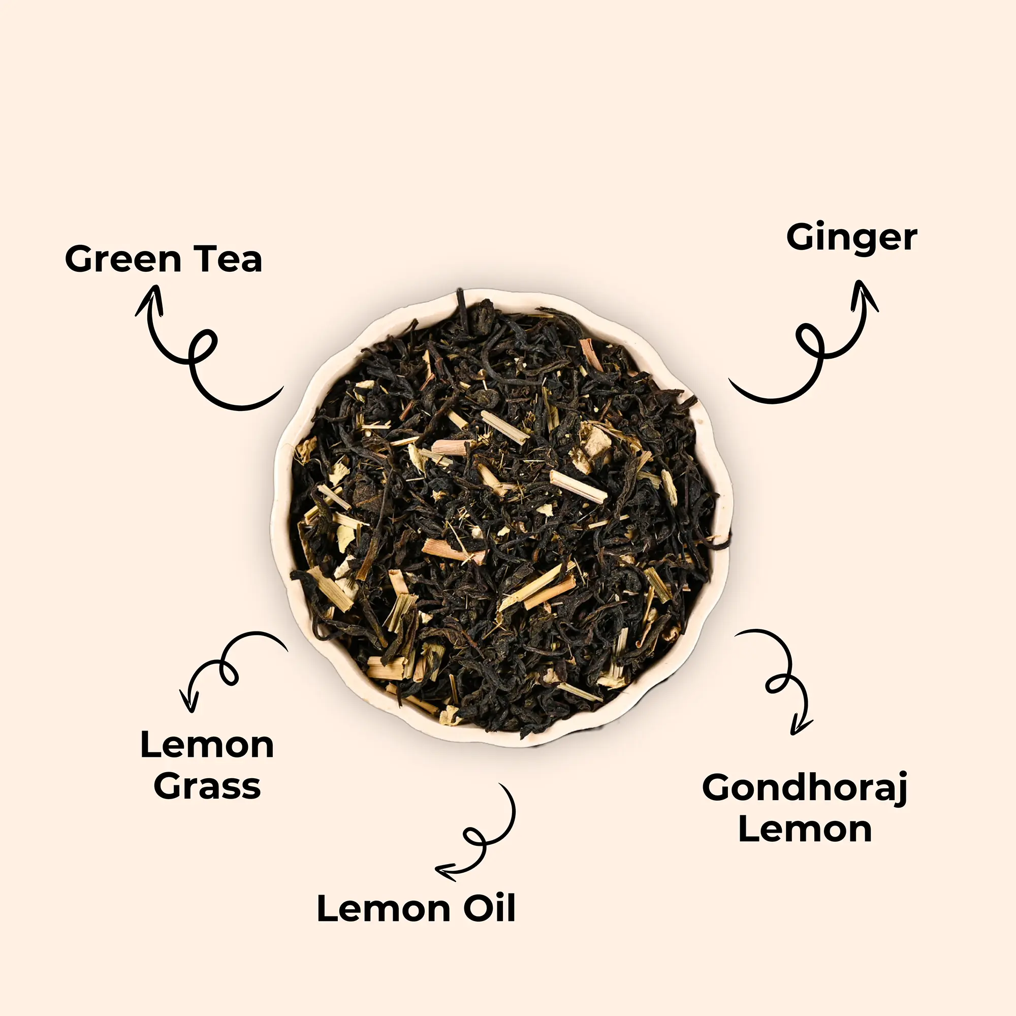 The Infused Kettle Kaffir Lime Green Tea Ingredients