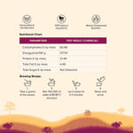 The Infused Kettle Kashmiri Kahwa Packaging Labels