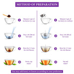 The Infused Kettle Lavender Green Tea Preparation Method