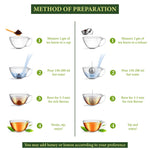 The Infused Kettle Mint Blast Tea Preparation Method