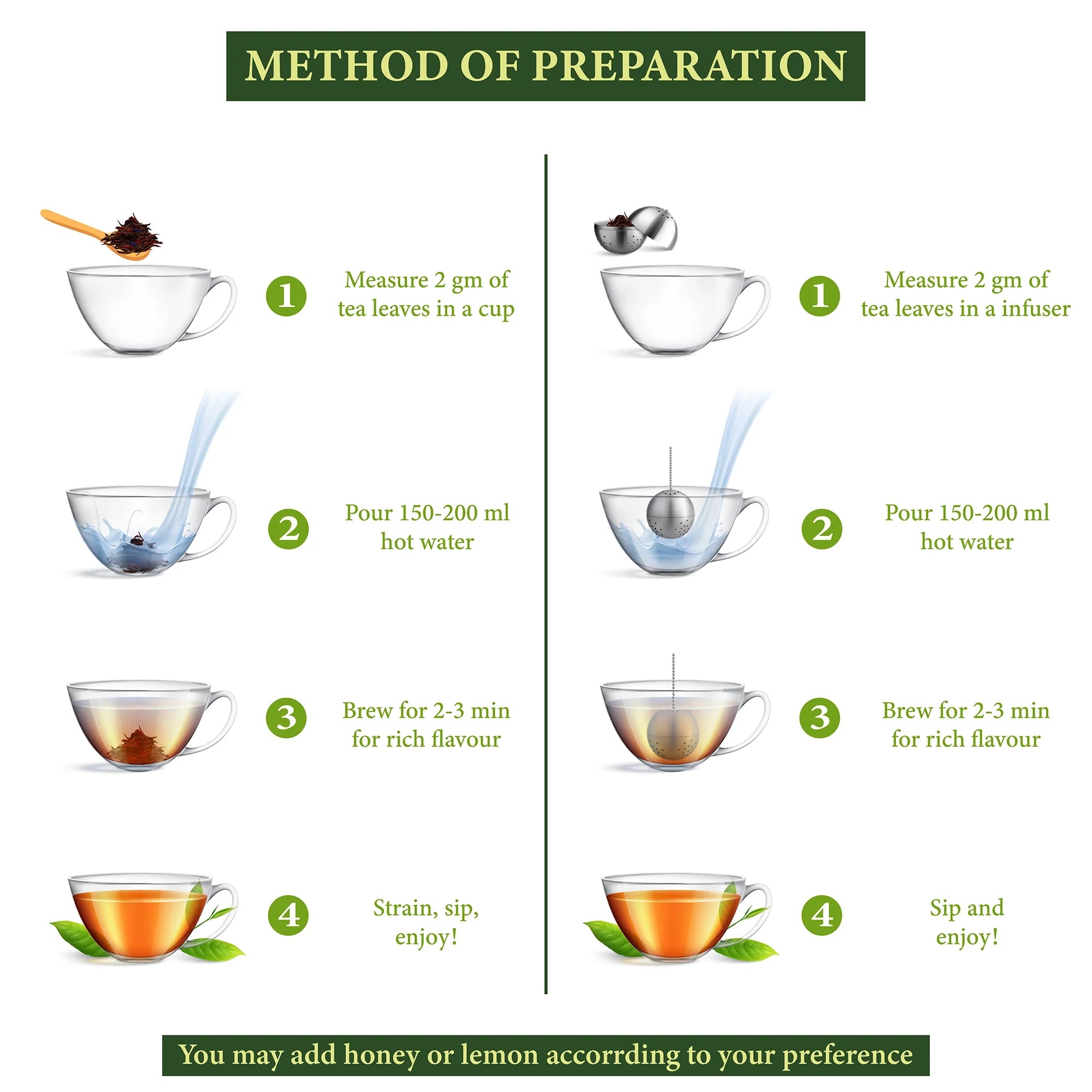 The Infused Kettle Mint Blast Tea Preparation Method