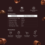 The Infused Kettle Roasted Chocolate Black Tea Nutritional Information and Brewing Recipe