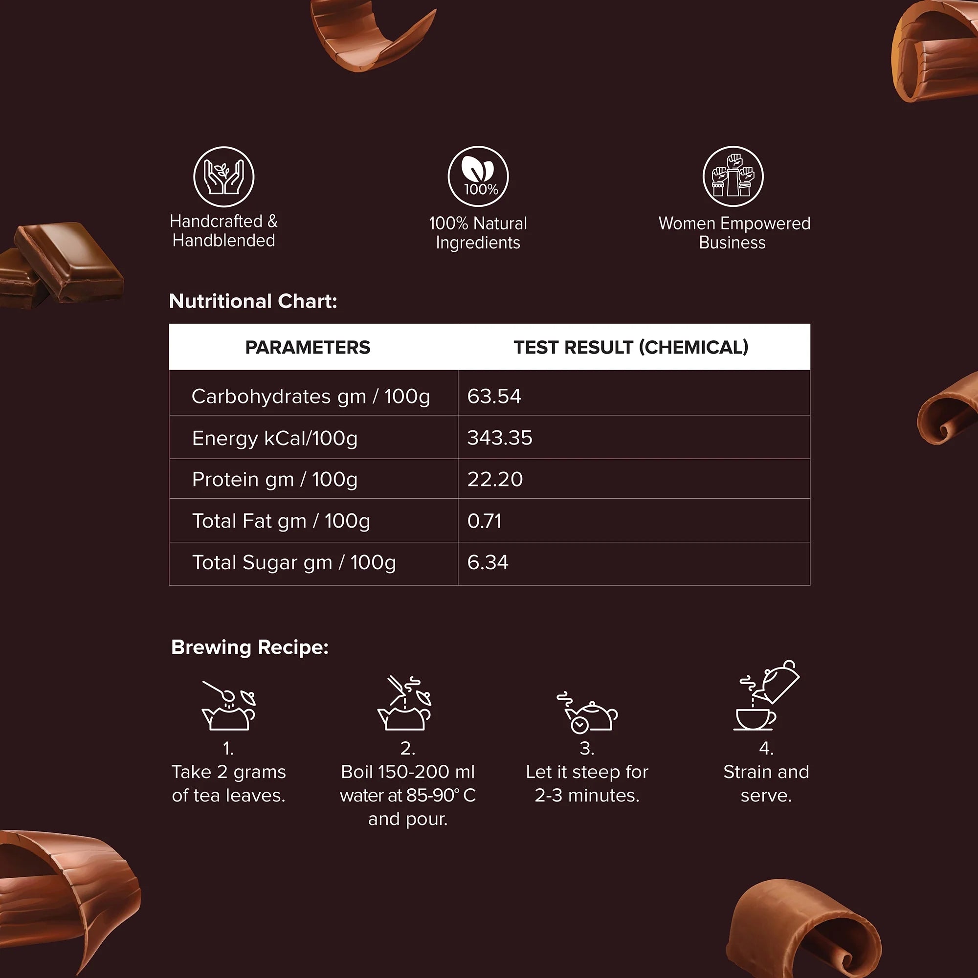 The Infused Kettle Roasted Chocolate Black Tea Nutritional Information and Brewing Recipe