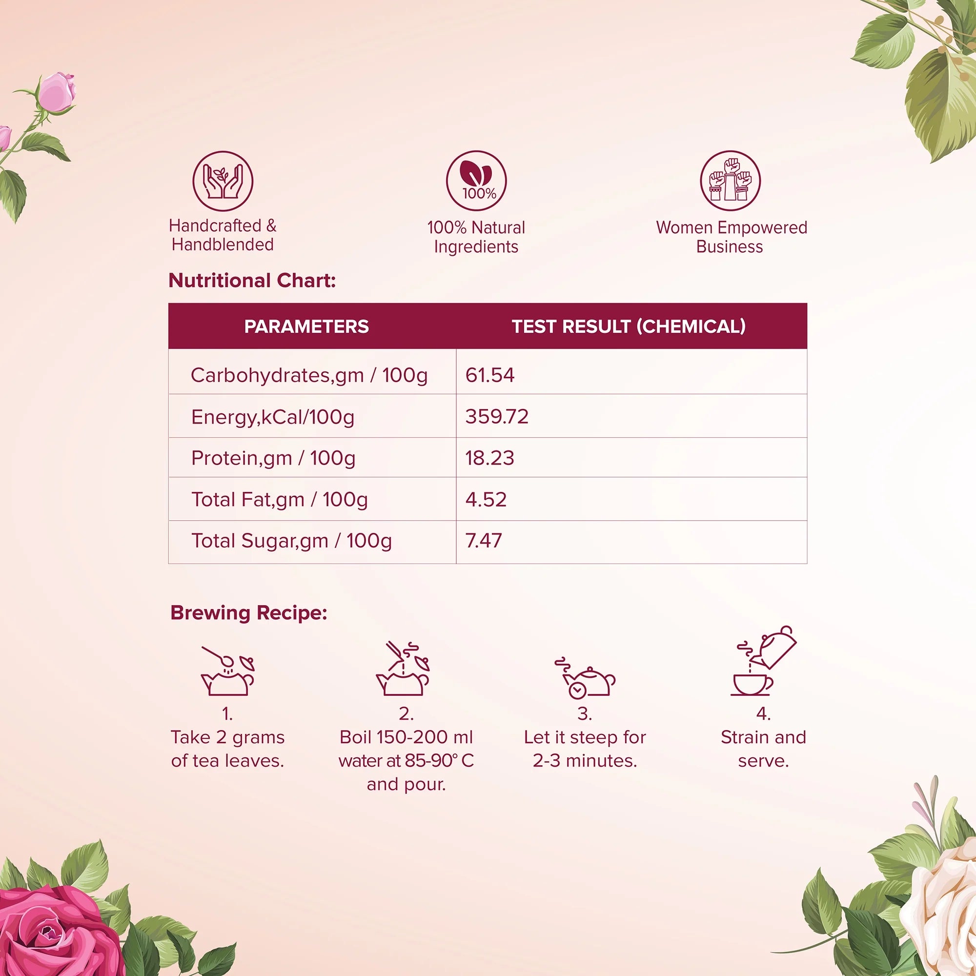 The Infused Kettle Rose Green Tea Packaging Label