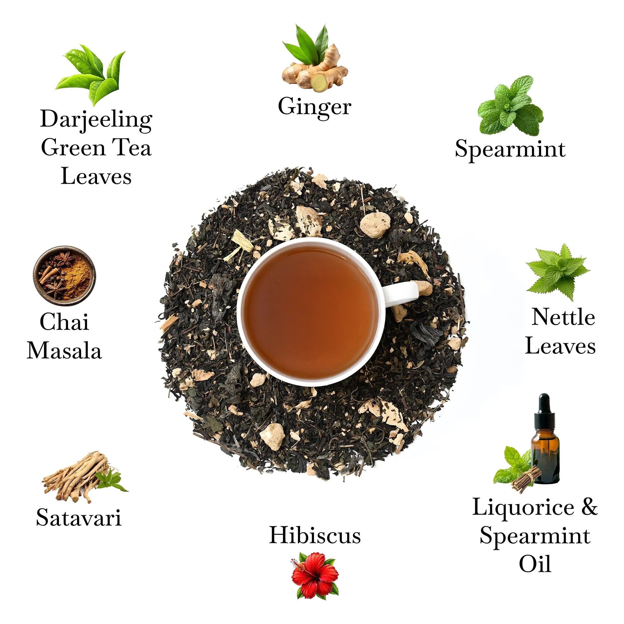 The Infused Kettle Women’s Hormonal Green Tea