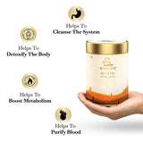 The Infused Kettle Detox Herbal Infusion – Ayurvedic Detox Blend with Black Pepper, Ginger, Turmeric, Clove, Licorice &amp; Nutmeg for Natural Cleansing Support