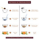 The Infused Kettle Kashmiri Kahwa Darjeeling Green Tea And Saffron Nut Blend For Gentle Winter Warmth