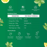 The Infused Kettle Mint Blast Darjeeling Green Tea With Spearmint & Peppermint for Daily Vitality