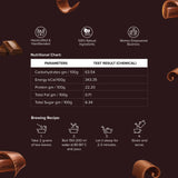 The Infused Kettle Roasted Chocolate Darjeeling Black Tea – Smooth Indulgent Brew with Cocoa Notes