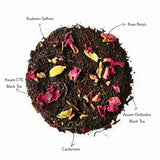 The Leaf Chap Chai House Black Tea Sampler Kit — Five Chais, Five Distinctive Flavours