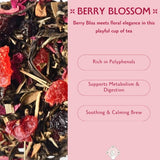 The Leaf Chap Green & Oolong Tea Sampler Kit— Five Exotic Blends to Explore