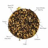 The Leaf Chap Wellness Tea Sampler Kit - 7 Distinct Flavours For Self-Care Moments