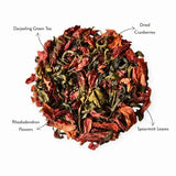The Leaf Chap Wellness Tea Sampler Kit - 7 Distinct Flavours For Self-Care Moments