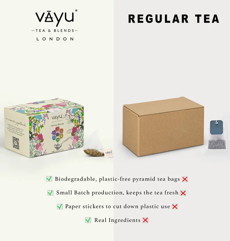 Vayu Herbal Blends vs Regular Tea