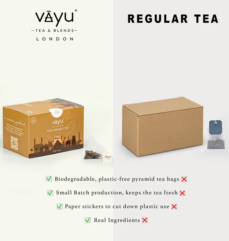 Vayu Indian Masala Chai Bags Vs Regular Tea Bags