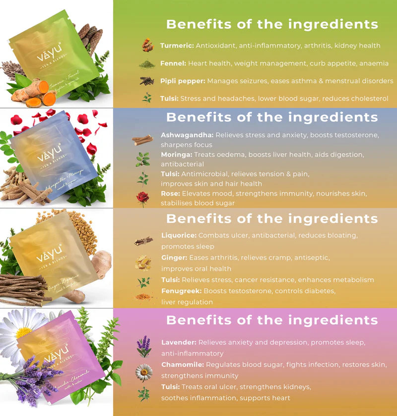 Vayu Tea Herbal Blends Health Benefits