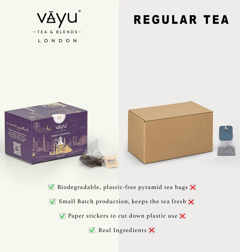 Vayu Tea Salaam Suleimani Vs Regular Tea