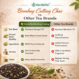 Verdella Bombay Cutting Chai Black Tea | The Kadak Soul of India’s City That Never Sleeps
